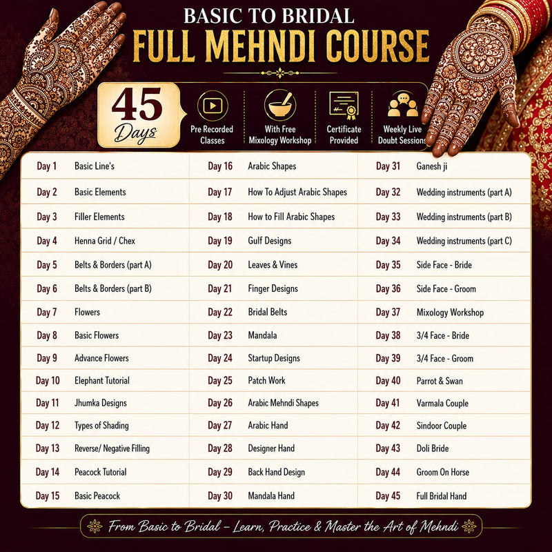 Reusable Mehndi Practice Book + Henna kit + 45 Days Basic To Bridal Full Mehndi Course (pre recorded)